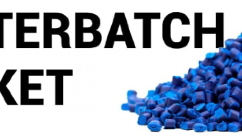 Coating Resins Industry Global Trends
