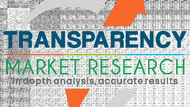 Cryptocurrency Mining Hardware Market : Worldwide Opportunities, Driving Forces, Future Potential 2021-2031