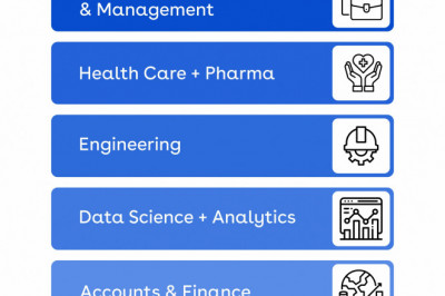 List of Popular Courses to Study in Australia