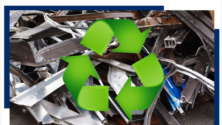Middle East Metal Recycling Market (2021 - 2027) | Trends, Outlook & Forecast
