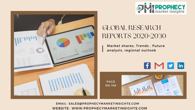 Real Estate Market