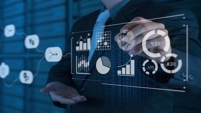 Smart Education and Learning Market Size Business Growth Demand, Strategies, Overview, Competitive Strategies and Forecasts 2030
