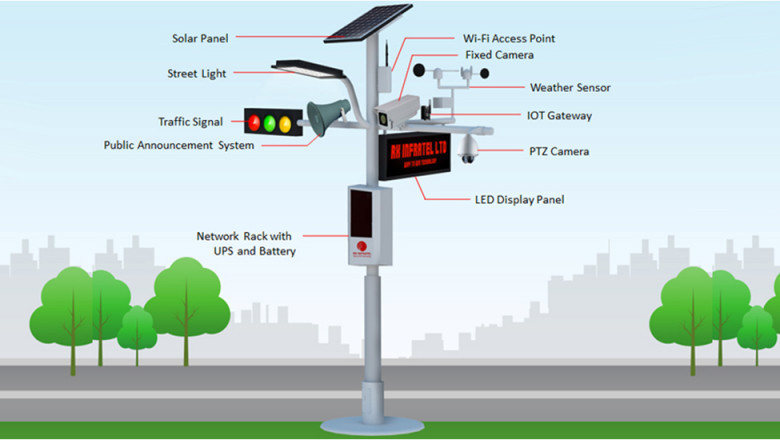 Smart Pole Market : Segmentation, Opportunities, Trends & Future Scope to 2031