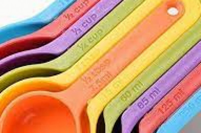 Measuring Spoon Market Size, Status, Growth | Industry Analysis Report 2020-2028