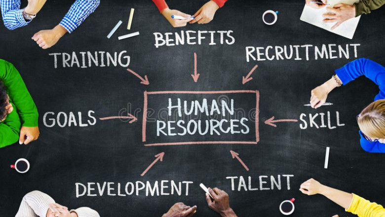 Key 15 HRM Process that can Make Organization Strong