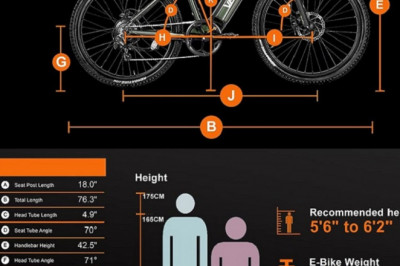 Three Electric Fat Tire Mountain Bikes with price $1400