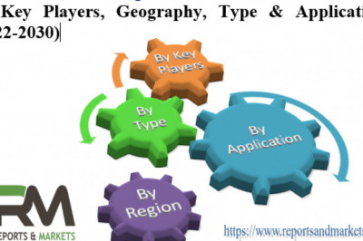 Wi-Fi Remote Control Market 2022 Global Industry Extensive Competitive Landscape on Size, Volume, Trends, Share and Revenue| Regional Forecast By 2028