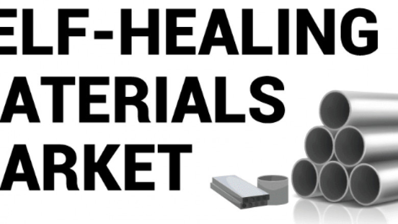 Self-Healing Materials Market Growth Opportunities Forecast by 2028