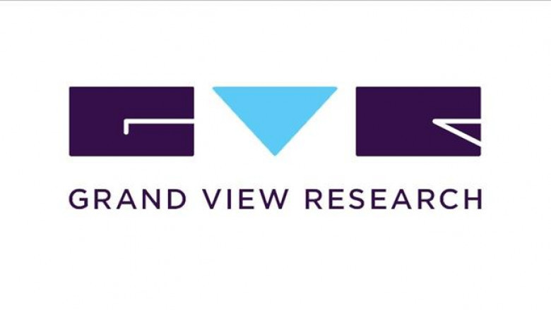 Diaphragm Pacing Therapy System Market Business Revenue, Overview, Segmentation, Top Players, Dynamics, Growth Insight And Value Chain Analysis