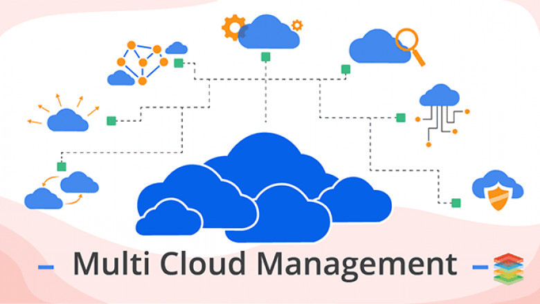 Global Multi Cloud Management Market 2022: COVID-19 Impact Analysis and Industry Forecast Report, 2028