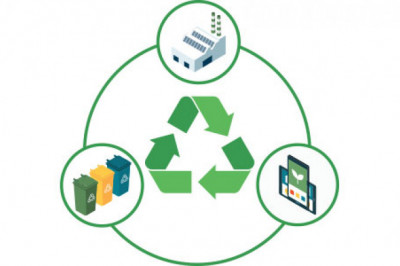 A Circular Economy Approach to E-Waste Management