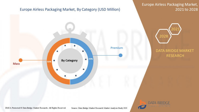 Europe Airless Packaging Market Industry Segmentation
