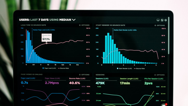 Implementing Big Data to Understand Consumer Behaviour- Skillslash academy