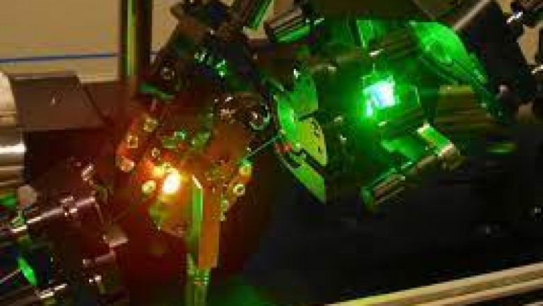 Ti Sapphire Laser Market 2022 Major Key Players and Industry Analysis Till 2028