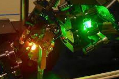 Ti Sapphire Laser Market 2022 Major Key Players and Industry Analysis Till 2028