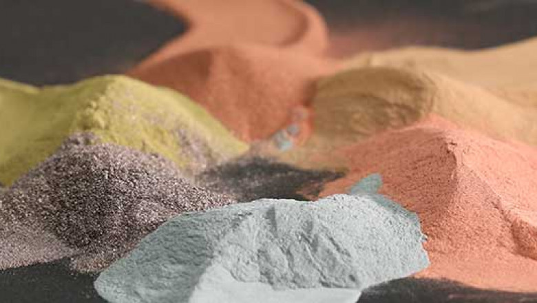 Global Atomized Copper Powder Market Report, Latest Trends, Industry Opportunity &amp; Forecast to 2028