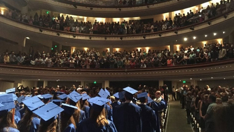 Top Postgraduate Degree in the United Kingdom