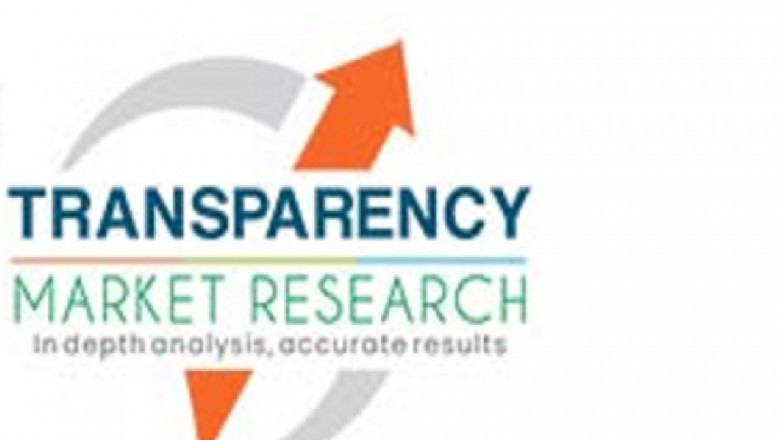 3D Packaging Market to Show a Robust Growth Worldwide by 2031