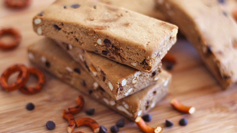 A study of the Protein Bars Market: Trends, Size, Share, Growth, Opportunities, and Forecasts through 2022-2028