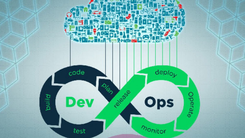 DevOps Training In Noida