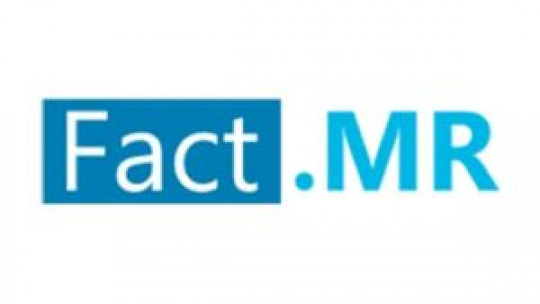 Digital Workplace Market Demand and Insights by 2032