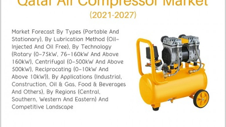 Qatar Air Compressor Market Growth, Latest Technologies and Forecast 2027
