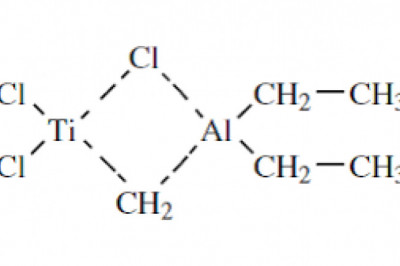 Global Ziegler Natta Catalyst Market Report, Latest Trends, Industry Opportunity & Forecast to 2028
