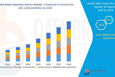Water detection sensors market is segmented into industrial, drinking water, groundwater, aquaculture, wastewater