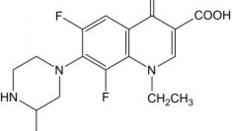 Lomefloxacin Market 2022 Trends, Share & Forecast Report to 2028