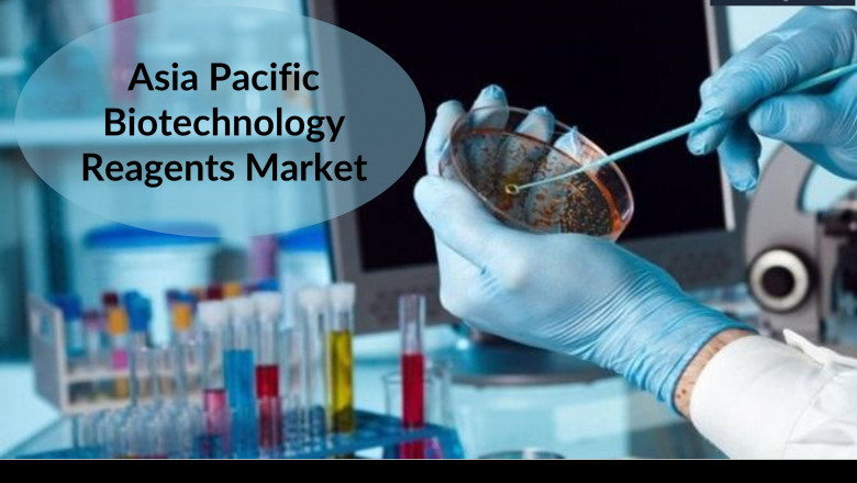 Asia Pacific Biotechnology Reagents Market (2021-2027) | Trends, Outlook & 6Wresearch