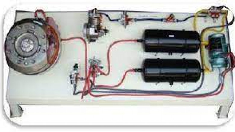 Global Air Brake System Market 2022: COVID-19 Impact Analysis and Industry Forecast Report, 2028