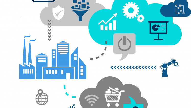Industrial Internet of Things (IIoT) Market - Forecast, 2021-2026
