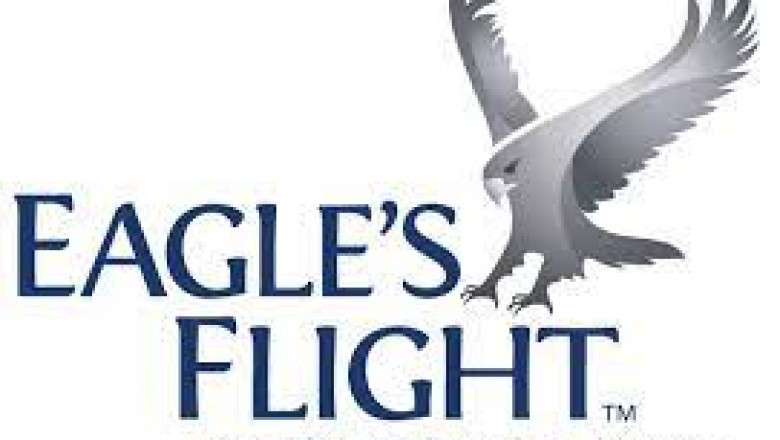 Role of Team Building Activities in Effective Communication