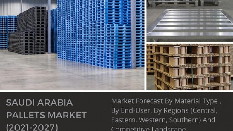 Saudi Arabia Pallets Market (2021-2027)