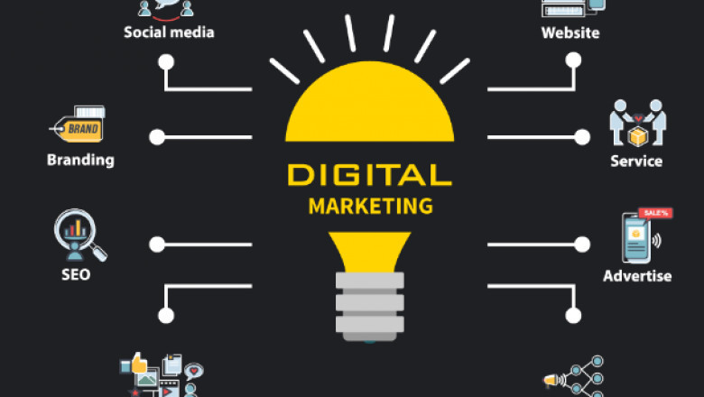 Want Quick Business Growth Strategy #1 Best Digital Marketing Company In Lucknow