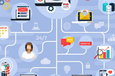 Companies use SugarCRM Users List