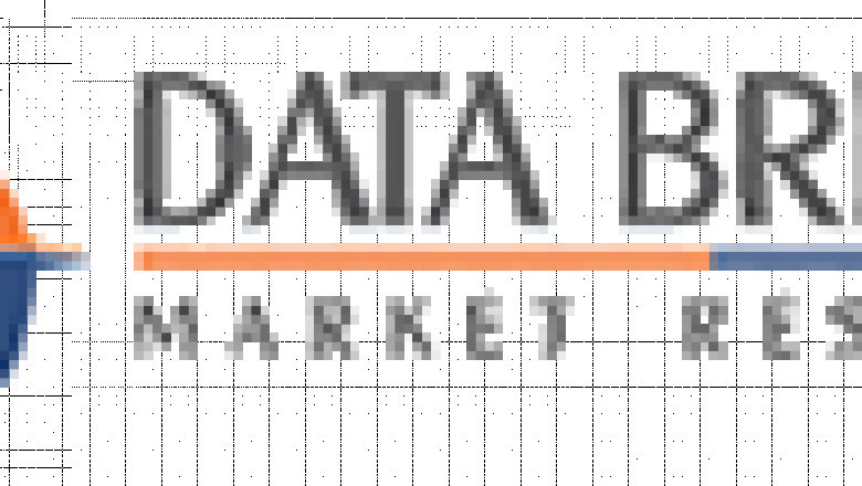 Connected Care Market to Grow with a CAGR of 32.30% by 2027