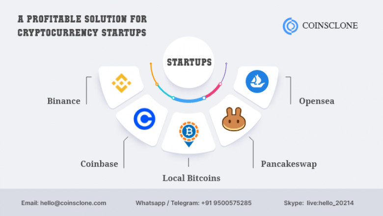 Initiate a crypto exchange business in a cost-effective way