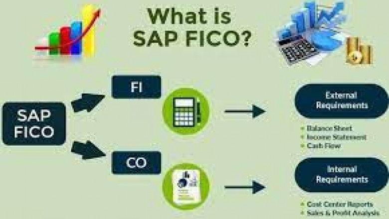 Starting a Career as a SAP FICO Consultant | Learn from Best SAP Training Institute in Indore