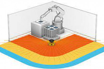 Global Safety Laser Scanner Market Report, Latest Trends, Industry Opportunity & Forecast to 2028