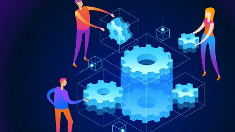 Continuous Delivery Market Size, Share, Analysis, Trends and Forecast 2021 to 2027 | Market Digits