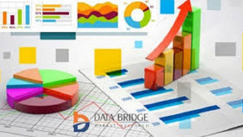 Automotive Drivetrain Market In-Depth Analysis including key Players like American Axle &amp; Manufacturing, Inc., BorgWarner Inc., Melrose Industries PLC, ZF Friedrichshafen AG,