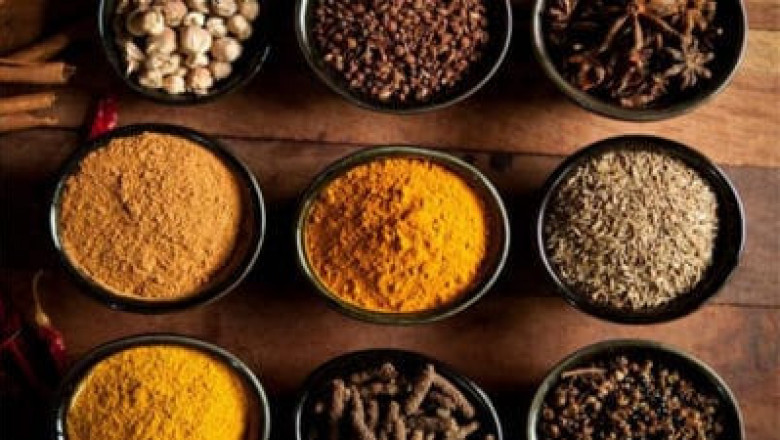 Customized Premixes Market 2022 Key Players, Share & Forecast Report to 2028