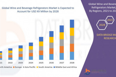 Global Wine and Beverage Refrigerators Market Insights on Wine Cooler covering sales outlook, demand forecast & up-to-date key trends