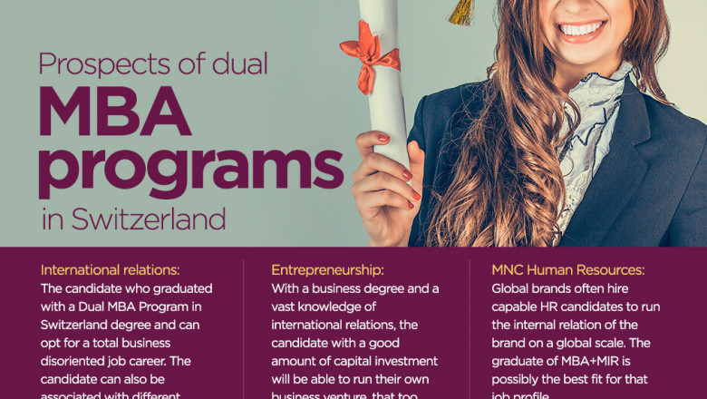 MBA International Relations Dual Degree: A Comprehensive Guide