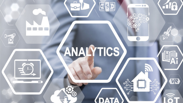 Advanced Analytics Market Size, Key Players Analysis And Forecast To 2028 | Value Market Research