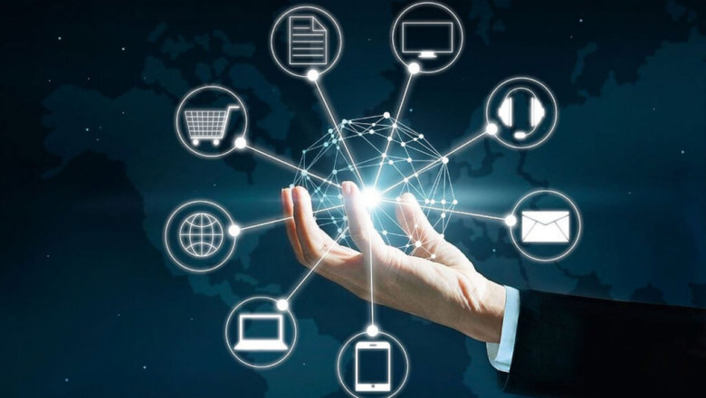 Global Partner Relationship Management Solution Market Overview