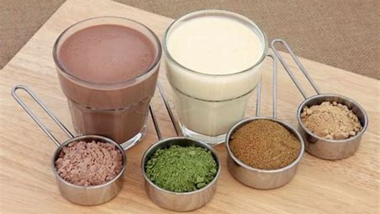 Plant Based Protein Supplements Market 2022 : Industry Outlook, Regional Analysis and Forecast 2028
