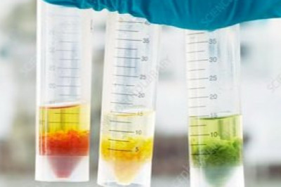 Residue Testing Market Share, Revenue and Growth Analysis Report Till 2028 | Value Market Research