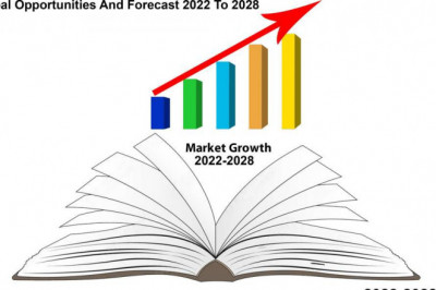 Trend: Flight Simulator Market Research Report 2022